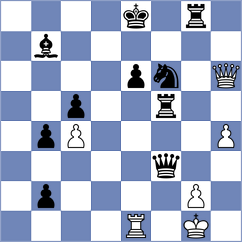 Kobalia - Jai Sankar Subramanian (chess.com INT, 2025)