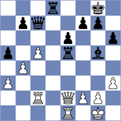 Acuna - Ramirez (Medellin COL, 2024)