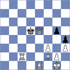 Lui - Juvvadi (Lichess.org INT, 2020)