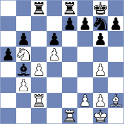 Wang - Feng (Qiziwan CHN, 2023)