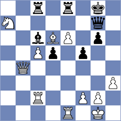 Jodar Arias - Krishnakumar (chess.com INT, 2025)
