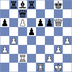Andreikin - Wiewiora (chess.com INT, 2022)