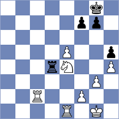 Teimouri Yadkuri - Bogaudinov (chess.com INT, 2024)