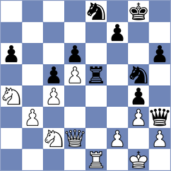 Volovich - Toczek (Chess.com INT, 2020)
