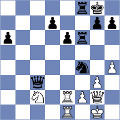 Svane - Andreikin (Chess.com INT, 2021)