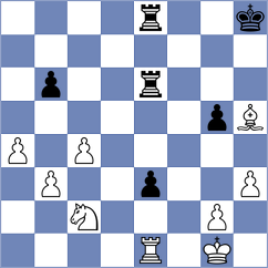Smieszek - Levitan (chess.com INT, 2024)