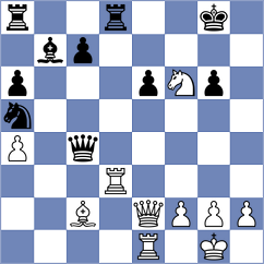 Harikrishna - Suleymanli (Belfort FRA, 2025)
