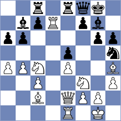 Mitrabha - Tashkov (Chess.com INT, 2020)