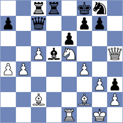 Gosh - Bahmani (chess.com INT, 2025)