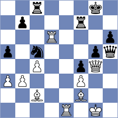 Mitusov - Bittner (Monsaraz POR, 2023)