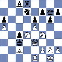 Silich - Josse (Chess.com INT, 2021)