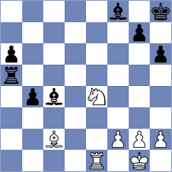 Duda - Svane (chess.com INT, 2025)