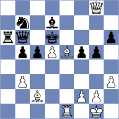 Stany - Al Ibrahim (Kuwait City KUW, 2025)