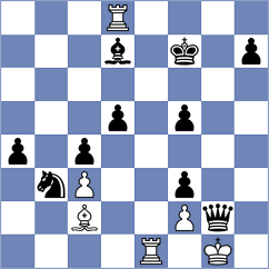 Orozbaev - Kalezic (Chess.com INT, 2020)