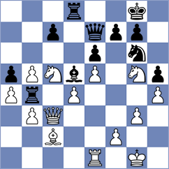 Stribuk - Rosen (chess.com INT, 2025)
