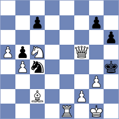 Gunlycke - Fleurdumal (Playchess.com INT, 2004)