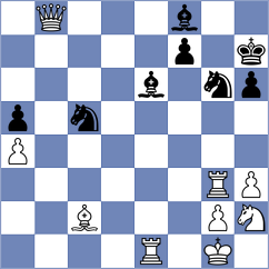 Liu - Bhandari (Chess.com INT, 2020)