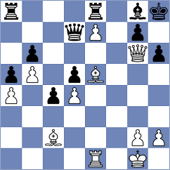 Koniahli - Likoko (Chess.com INT, 2021)