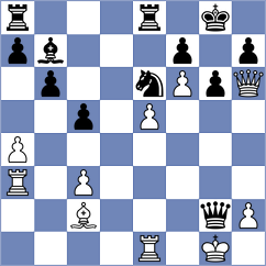 Centron Antuna - Rabin (chess.com INT, 2025)