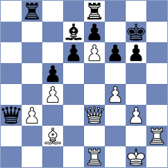 Radulov - Chaprazov (Varna, 1965)