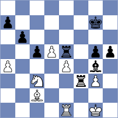 Tasnia Tarannum - Ikramul (Chess.com INT, 2020)