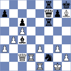 Sohal - Jagirapu (chess.com INT, 2025)
