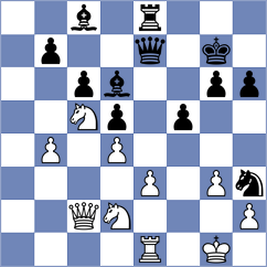 Cruz Gomez - Howell (chess.com INT, 2024)