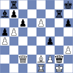 Akshit - Sharma (chess.com INT, 2024)