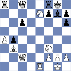 Yuan - Janturin (chess.com INT, 2022)