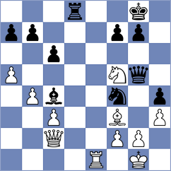 Bruhovich - Parfenov (chess.com INT, 2025)