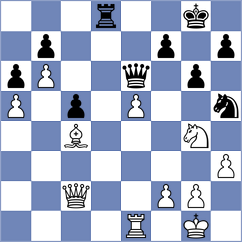 Zengeni - Miladi (Lichess.org INT, 2020)