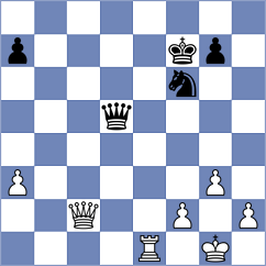 Jankauskas - Drob (Marijampole, 2000)
