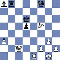 Wischounig - Haselsberger (Austria AUT, 2022)