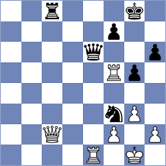 Petrosian - Vachier Lagrave (Samarkand UZB, 2023)