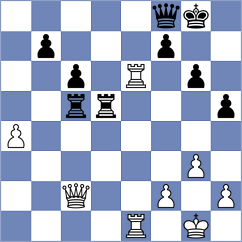 Huber - Wadsworth (chess.com INT, 2025)