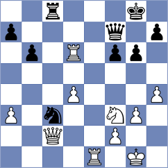 Vokhidov - Rodchenkov (Chess.com INT, 2020)