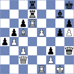 Garcia - Laddha (chess.com INT, 2025)