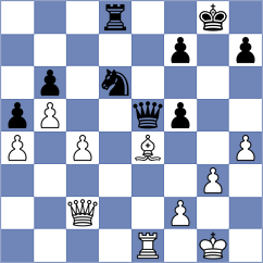 Ivashkeev - Sazonova (Khanty-Mansiysk, 2008)