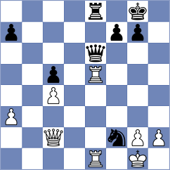 Bluebaum - Volokitin (chess.com INT, 2024)