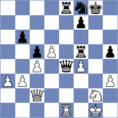 Melikyan - Turcsanyi (chess.com INT, 2025)
