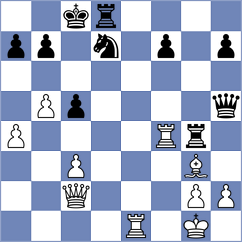 Murray - Gillespie (Glenrothes, 2003)