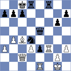 Gracia Alvarez - Reprintsev (chess.com INT, 2021)