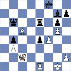 Harish - Tilahun (chess.com INT, 2025)
