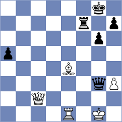 Yaniv - Manukyan (chess.com INT, 2025)
