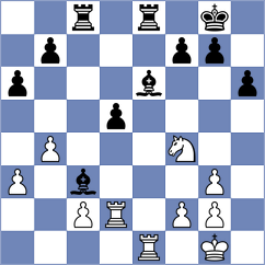 Gosh - Terzi (chess.com INT, 2022)