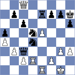Zhu - Pranav (chess.com INT, 2025)