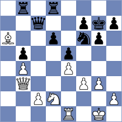 Mussanti - Munoz Perez (Montevideo, 2020)