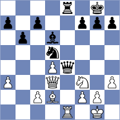 Gavrilescu - Estrada Nieto (chess.com INT, 2024)
