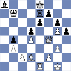 Milin - Colovic (Paracin SRB, 2025)