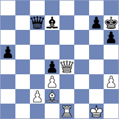 Pranav - Atanasov (chess.com INT, 2025)